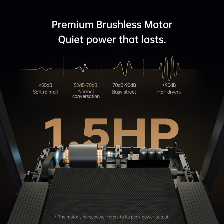 Kingsmith WalkingPad MX8-H Foldable...