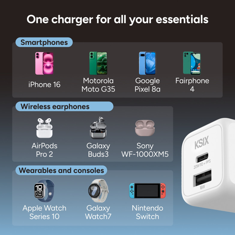 KSIX 20W Wall Charger, GaN, PPS,...