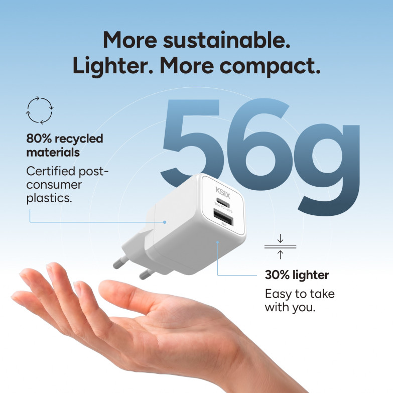 KSIX 20W Wall Charger, GaN, PPS,...