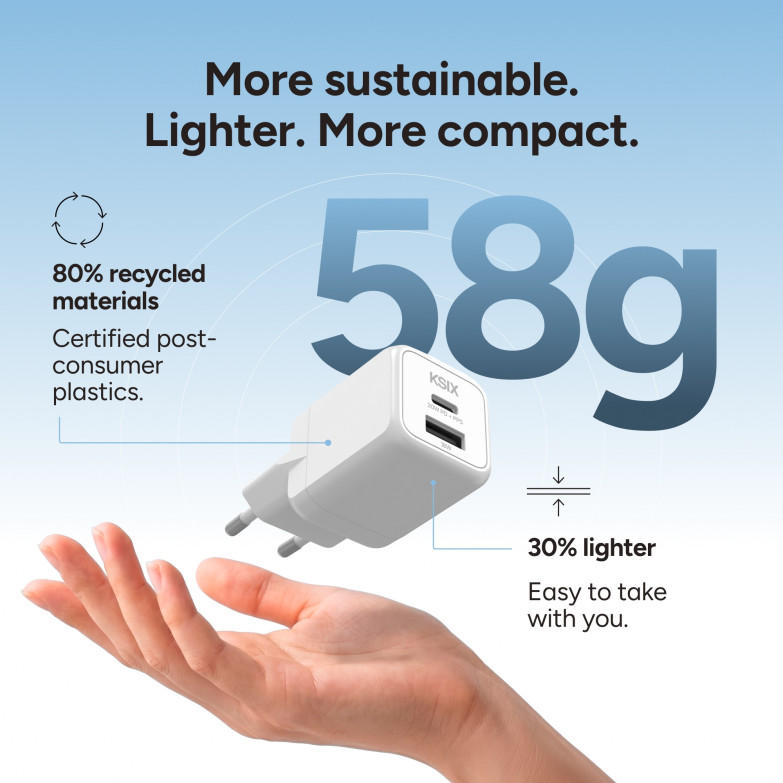 KSIX 30W Wall Charger, GaN, PPS,...