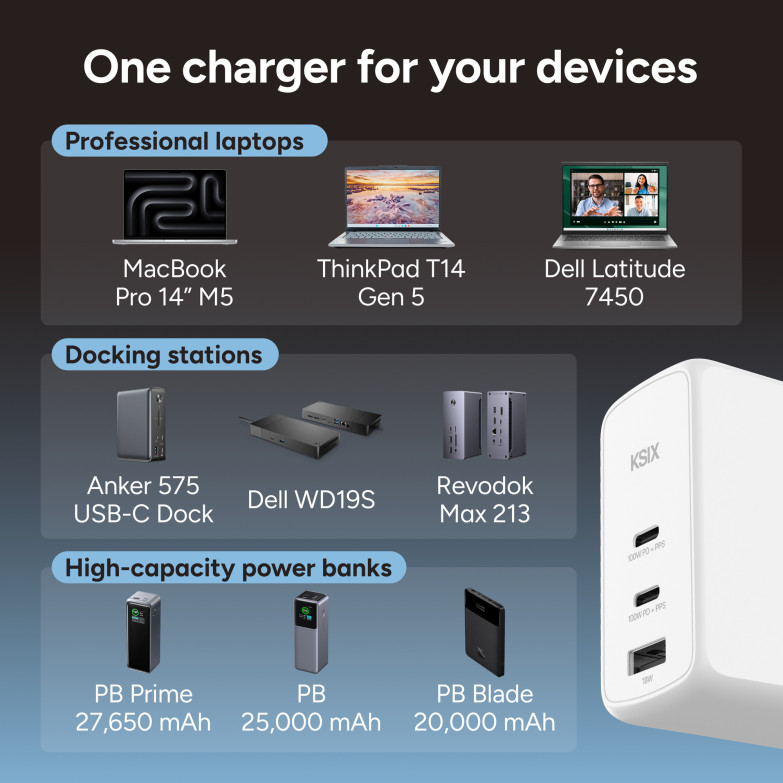 KSIX 100W Wall Charger, GaN, PPS,...