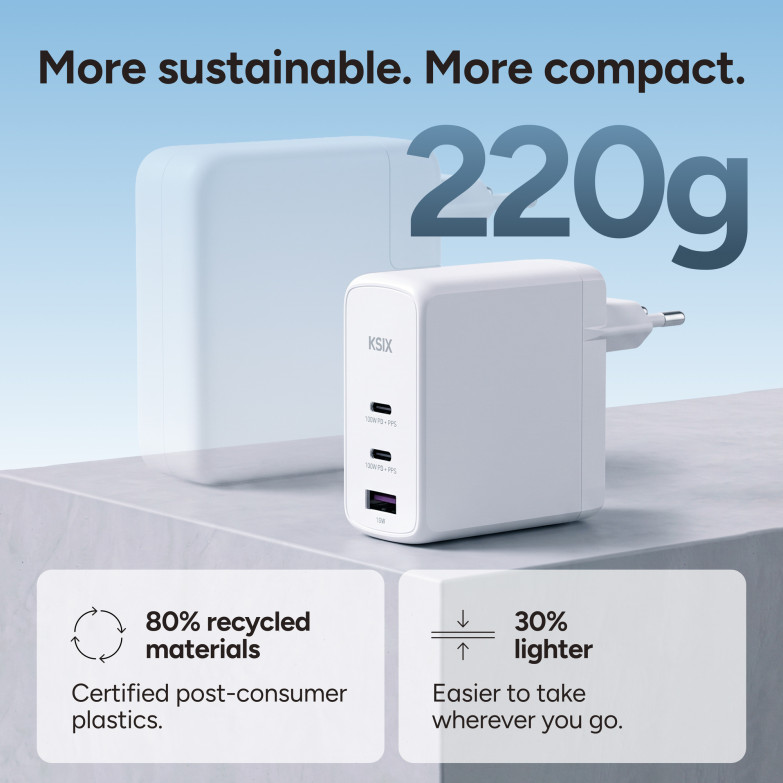 KSIX 100W Wall Charger, GaN, PPS,...