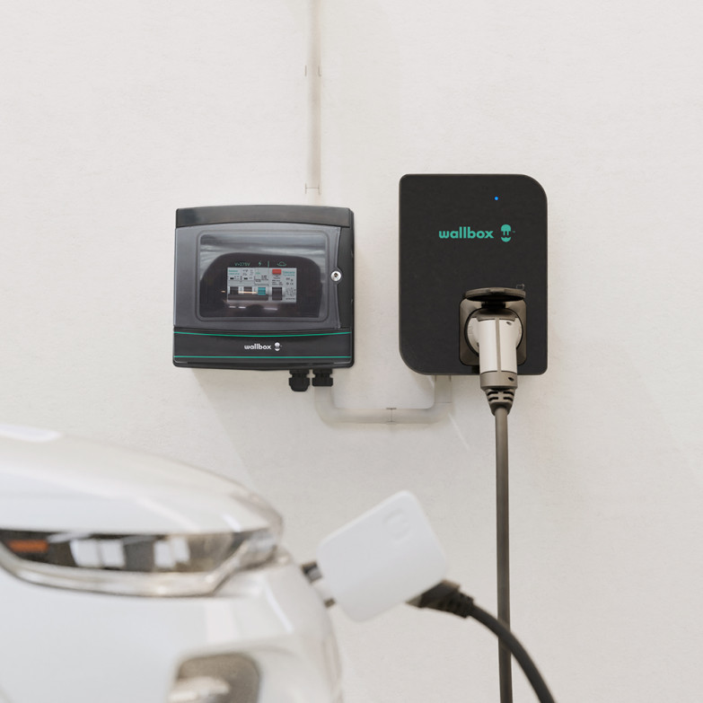 Wallbox security box Class A+ MCB...