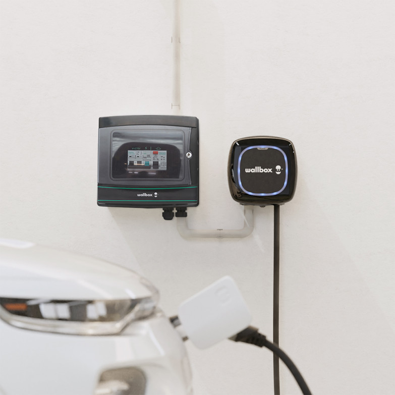 Wallbox security box Class A+ MCB...