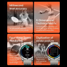 Mibro GS Pro 2 Smartwatch, Padel statistics, GPS, 5ATM, 1.43" AMOLED screen, 20-day battery life, Grey